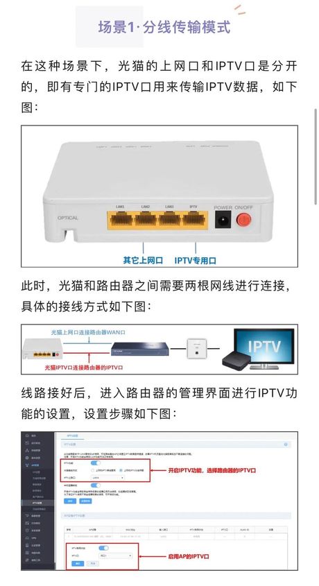 iptv是什么，IPTV是什么？快速了解IPTV及其优势