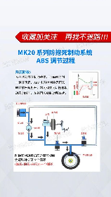 什么叫abs防抱死，ABS防抱死系统是什么？了解这个汽车技术的工作原理和作用