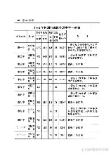 株洲区号，株洲区号查询及城区介绍